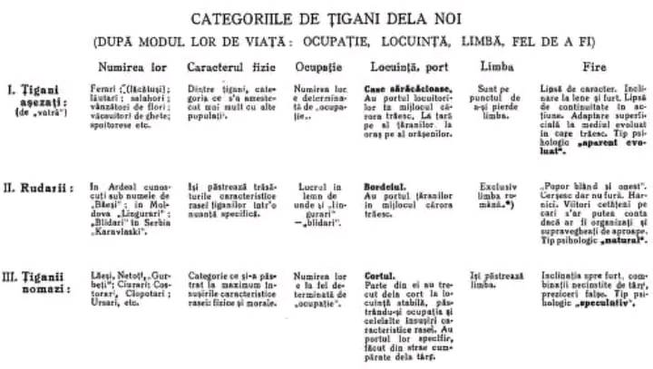 'SÎNT RUDARII URMAȘII KARA-KHAZARILOR?' de Cîrpaci Marian Nuțu, publicat de Cavalerul Danubian.